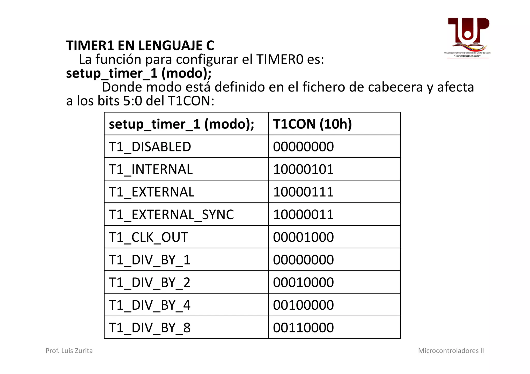 TIMER1 EN LENGUAJE C
La función para configurar el TIMER0 es:
setup_timer_1 (modo);
Donde modo está definido en el fichero de cabecera y afecta
a los bits 5:0 del T1CON:
setup_timer_1 (modo); T1CON (10h)
T1_DISABLED 00000000
T1_INTERNAL 10000101
T1_EXTERNAL 10000111T1_EXTERNAL 10000111
T1_EXTERNAL_SYNC 10000011
T1_CLK_OUT 00001000
T1_DIV_BY_1 00000000
T1_DIV_BY_2 00010000
T1_DIV_BY_4 00100000
T1_DIV_BY_8 00110000
Prof. Luis Zurita Microcontroladores II
 