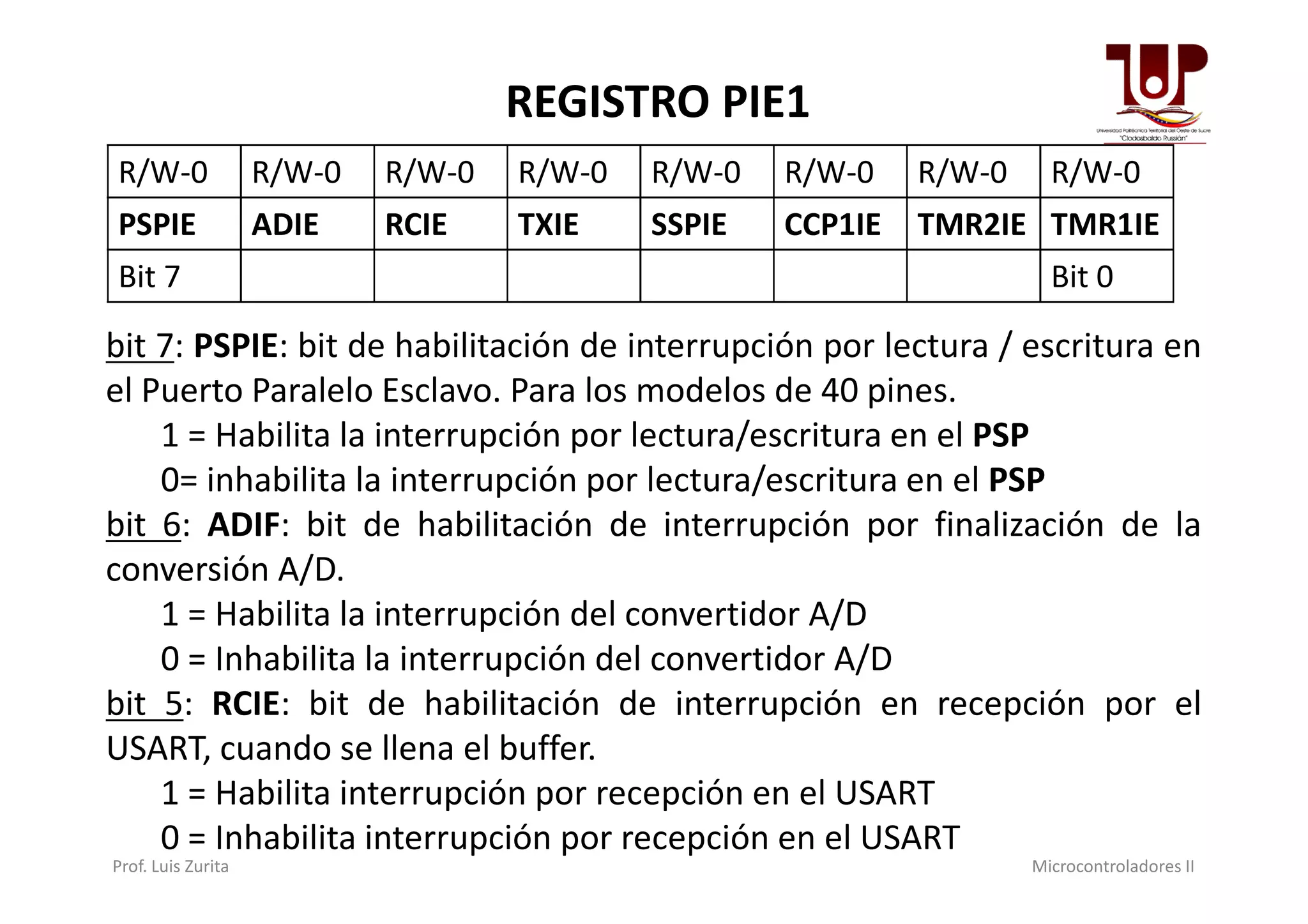R/W-0 R/W-0 R/W-0 R/W-0 R/W-0 R/W-0 R/W-0 R/W-0
PSPIE ADIE RCIE TXIE SSPIE CCP1IE TMR2IE TMR1IE
Bit 7 Bit 0
REGISTRO PIE1
bit 7: PSPIE: bit de habilitación de interrupción por lectura / escritura en
el Puerto Paralelo Esclavo. Para los modelos de 40 pines.
1 = Habilita la interrupción por lectura/escritura en el PSP
0= inhabilita la interrupción por lectura/escritura en el PSP0= inhabilita la interrupción por lectura/escritura en el PSP
bit 6: ADIF: bit de habilitación de interrupción por finalización de la
conversión A/D.
1 = Habilita la interrupción del convertidor A/D
0 = Inhabilita la interrupción del convertidor A/D
bit 5: RCIE: bit de habilitación de interrupción en recepción por el
USART, cuando se llena el buffer.
1 = Habilita interrupción por recepción en el USART
0 = Inhabilita interrupción por recepción en el USART
Prof. Luis Zurita Microcontroladores II
 