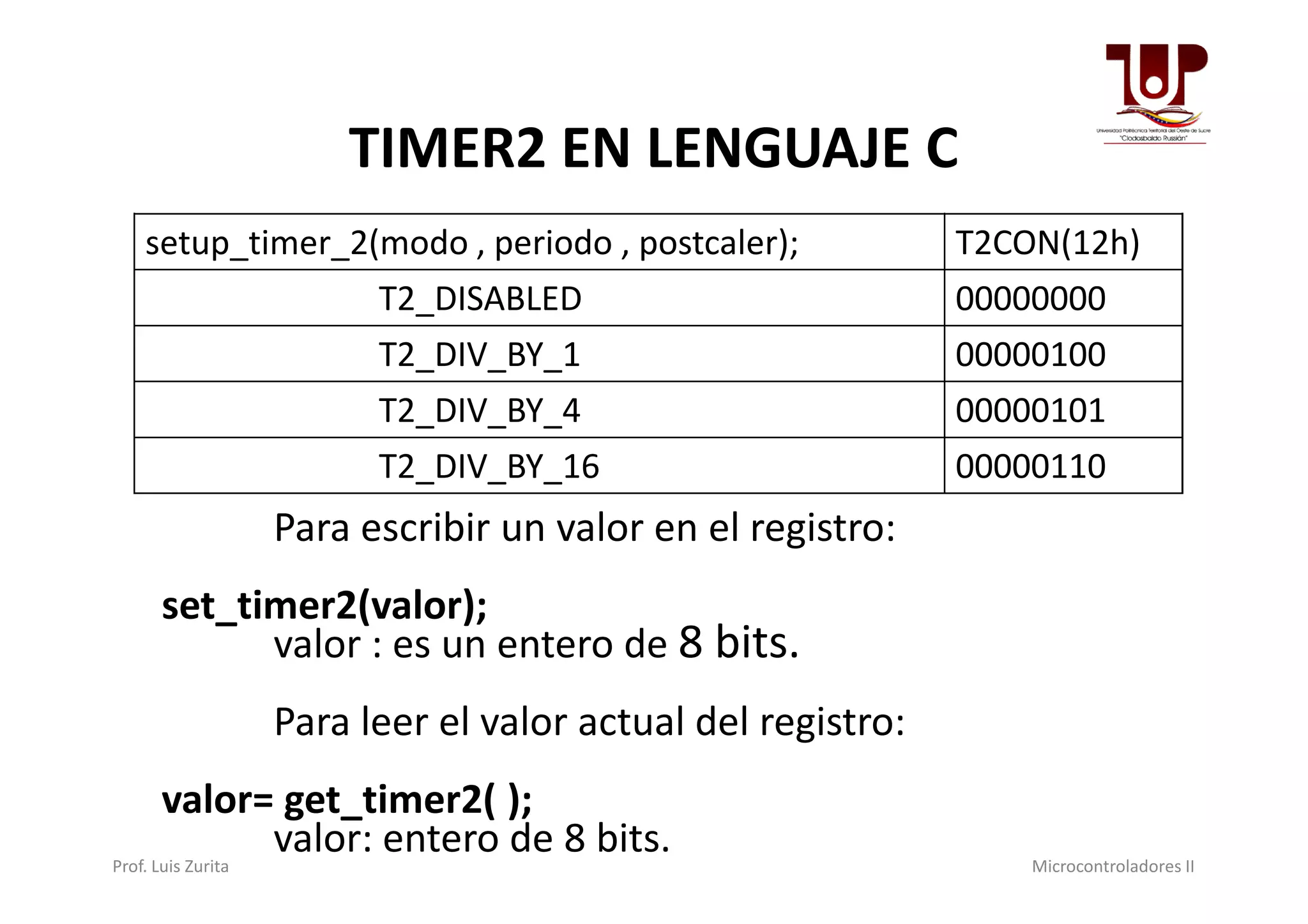 TIMER2 EN LENGUAJE C
setup_timer_2(modo , periodo , postcaler); T2CON(12h)
T2_DISABLED 00000000
T2_DIV_BY_1 00000100
T2_DIV_BY_4 00000101
T2_DIV_BY_16 00000110
Para escribir un valor en el registro:
set_timer2(valor);
valor : es un entero de 8 bits.
Para leer el valor actual del registro:
valor= get_timer2( );
valor: entero de 8 bits.
T2_DIV_BY_16 00000110
Prof. Luis Zurita Microcontroladores II
 