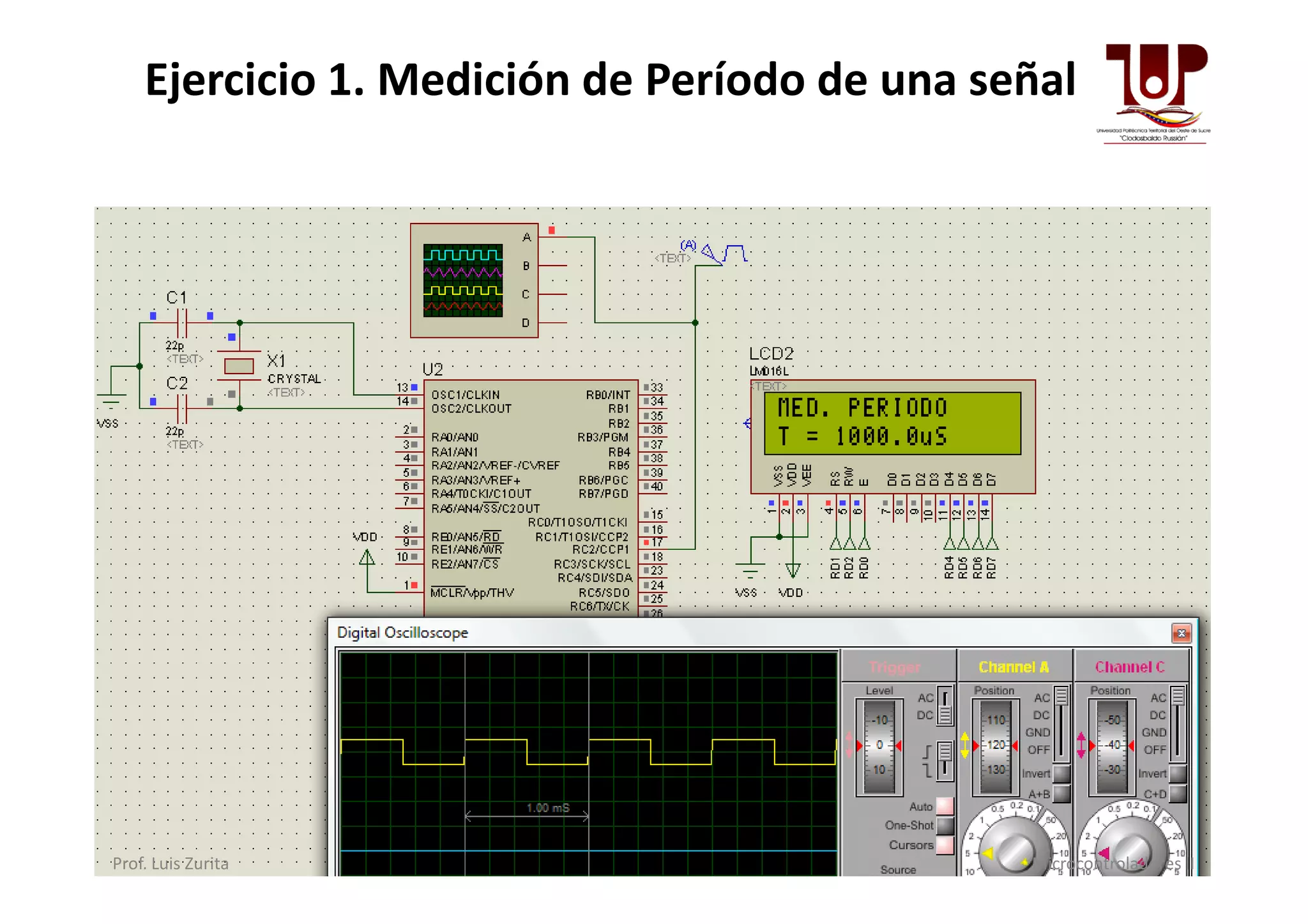 Ejercicio 1. Medición de Período de una señal
Prof. Luis Zurita Microcontroladores II
 
