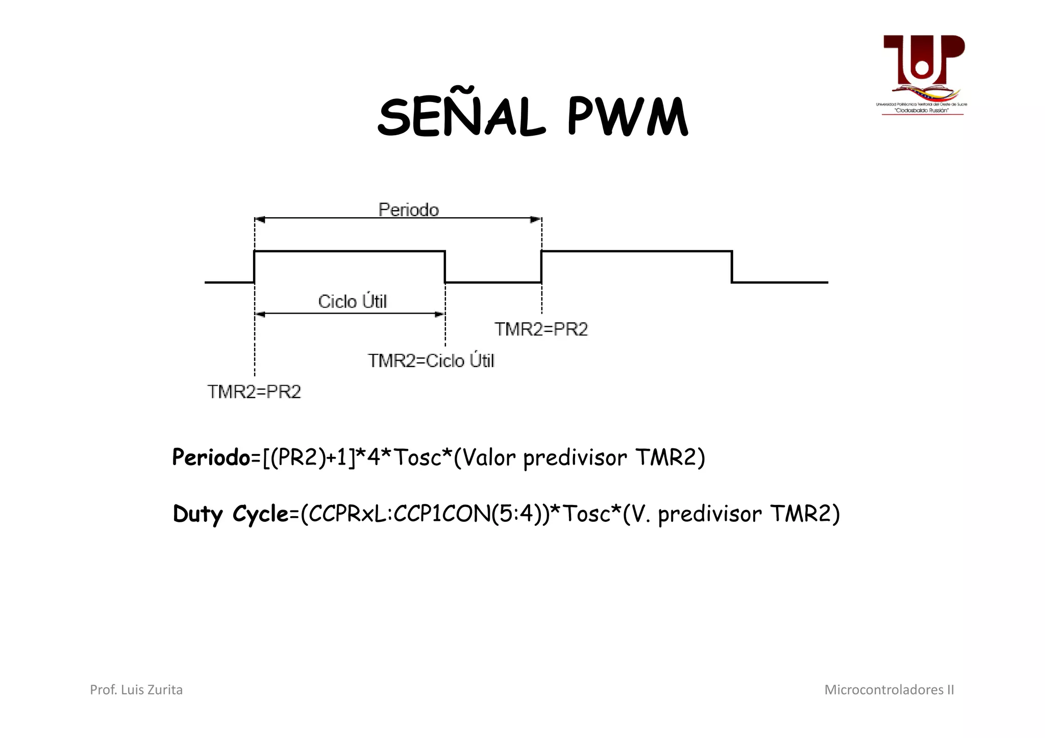 SEÑAL PWM
Periodo=[(PR2)+1]*4*Tosc*(Valor predivisor TMR2)
Duty Cycle=(CCPRxL:CCP1CON(5:4))*Tosc*(V. predivisor TMR2)
Prof. Luis Zurita Microcontroladores II
 