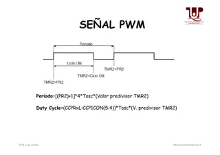 SEÑAL PWM
Periodo=[(PR2)+1]*4*Tosc*(Valor predivisor TMR2)
Duty Cycle=(CCPRxL:CCP1CON(5:4))*Tosc*(V. predivisor TMR2)
Prof. Luis Zurita Microcontroladores II
 