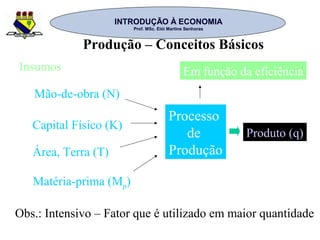 INTRODUÇÃO À ECONOMIAINTRODUÇÃO À ECONOMIA
Prof. MSc. Elói Martins SenhorasProf. MSc. Elói Martins Senhoras
Produção – Conceitos Básicos
Mão-de-obra (N)
Capital Físico (K)
Área, Terra (T)
Matéria-prima (Mp)
Insumos
Processo
de
Produção
Produto (q)
Obs.: Intensivo – Fator que é utilizado em maior quantidade
Em função da eficiência
 