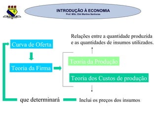 INTRODUÇÃO À ECONOMIAINTRODUÇÃO À ECONOMIA
Prof. MSc. Elói Martins SenhorasProf. MSc. Elói Martins Senhoras
Teoria da Firma
Curva de Oferta
Teoria da Produção
Teoria dos Custos de produção
Inclui os preços dos insumos
Relações entre a quantidade produzida
e as quantidades de insumos utilizados.
que determinará
 