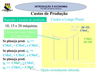 INTRODUÇÃO À ECONOMIAINTRODUÇÃO À ECONOMIA
Prof. MSc. Elói Martins SenhorasProf. MSc. Elói Martins Senhoras
Custos de Produção
Custos a Longo Prazo
(R$)
(q)
Custos
Quantidadeq1
q2 q3 q4
CMeC1 CMeC2
CMeC3
(K=10) (K=15)
(K=20)
Supondo 3 escalas de produção.
10, 15 e 20 máquinas.
Curvas de Custo Médio
de Curto Prazo.
Se planeja prod. q1 =>
CMeC1 < CMeC2 e CMeC3
Se planeja prod. q3 =>
CMeC2 < CMeC1 e CMeC3
Se planeja prod.
q2 => CMeC2 = CMeC1
q4 => CMeC2 = CMeC3
Opção normalmente utilizada.
 