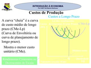 INTRODUÇÃO À ECONOMIAINTRODUÇÃO À ECONOMIA
Prof. MSc. Elói Martins SenhorasProf. MSc. Elói Martins Senhoras
Custos de Produção
Custos a Longo Prazo
A curva “cheia” é a curva
de custo médio de longo
prazo (CMe-Lp)
(Curva de Envoltória ou
curva de planejamento de
longo prazo).
Mostra o menor custo
unitário (CMe).
Rendimentos Crescentes ou
Decrescentes de Escala
(R$)
(q)
Custos
Quantidadeq
CMe-Lp
Tamanho (escala) ótimo
Lei dos rendimentos
decrescentes (Curto Prazo)
Mínimo custo
 