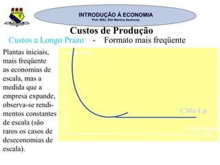 INTRODUÇÃO À ECONOMIAINTRODUÇÃO À ECONOMIA
Prof. MSc. Elói Martins SenhorasProf. MSc. Elói Martins Senhoras
Custos de Produção
Custos a Longo Prazo
(R$)
(q)
Custos
Quantidade
CMe-Lp
(q)
Quantidade
- Formato mais freqüente
Plantas iniciais,
mais freqüente
as economias de
escala, mas a
medida que a
empresa expande,
observa-se rendi-
mentos constantes
de escala (são
raros os casos de
deseconomias de
escala).
 