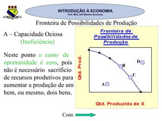INTRODUÇÃO À ECONOMIAINTRODUÇÃO À ECONOMIA
Prof. MSc. Elói Martins SenhorasProf. MSc. Elói Martins Senhoras
Fronteira de
Possibilidades de
Produção
Qtd. Produzida de X
Qtd.Prod.Y
A
B
C
D
250200150
750
450
250
Neste ponto o custo de
oportunidade é zero, pois
não é necessário sacrifício
de recursos produtivos para
aumentar a produção de um
bem, ou mesmo, dois bens.
A – Capacidade Ociosa
(Ineficiência)
Cont.
Fronteira de Possibilidades de Produção
 
