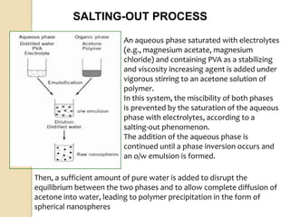 SALTING-OUT PROCESS

                         An aqueous phase saturated with electrolytes
                         (e.g., magnesium acetate, magnesium
                         chloride) and containing PVA as a stabilizing
                         and viscosity increasing agent is added under
                         vigorous stirring to an acetone solution of
                         polymer.
                         In this system, the miscibility of both phases
                         is prevented by the saturation of the aqueous
                         phase with electrolytes, according to a
                         salting-out phenomenon.
                         The addition of the aqueous phase is
                         continued until a phase inversion occurs and
                         an o/w emulsion is formed.

Then, a sufficient amount of pure water is added to disrupt the
equilibrium between the two phases and to allow complete diffusion of
acetone into water, leading to polymer precipitation in the form of
spherical nanospheres
 