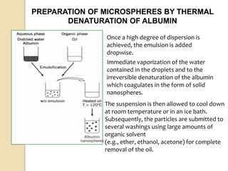 PREPARATION OF MICROSPHERES BY THERMAL
       DENATURATION OF ALBUMIN

               Once a high degree of dispersion is
               achieved, the emulsion is added
               dropwise.
               Immediate vaporization of the water
               contained in the droplets and to the
               irreversible denaturation of the albumin
               which coagulates in the form of solid
               nanospheres.
               The suspension is then allowed to cool down
               at room temperature or in an ice bath.
               Subsequently, the particles are submitted to
               several washings using large amounts of
               organic solvent
               (e.g., ether, ethanol, acetone) for complete
               removal of the oil.
 