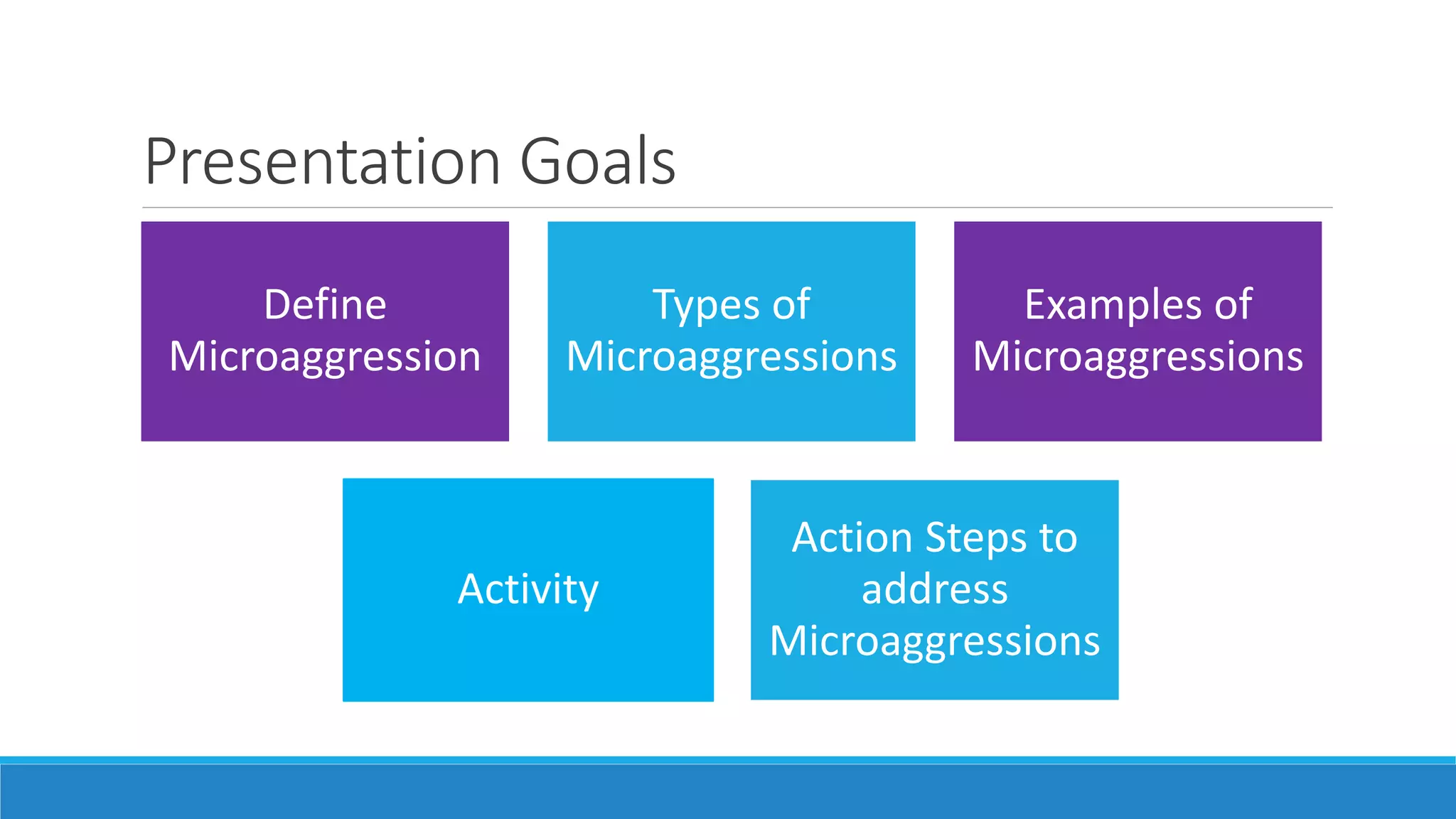 Deconstructing Microaggressions | PPTX