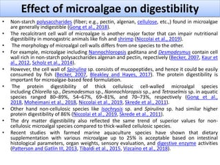 Effect of microalgae on digestibility
• Non-starch polysaccharides (fiber; e.g., pectin, algenan, cellulose, etc.,) found in microalgae
are generally indigestible (Gong et al., 2018).
• The recalcitrant cell wall of microalgae is another major factor that can impair nutritional
digestibility in monogastric animals like fish and shrimp (Niccolai et al., 2019).
• The morphology of microalgal cell walls differs from one species to the other.
• For example, microalgae including Nannochloropsis gaditana and Desmodesmus contain cell
wall rich in non-starch polysaccharides algenan and pectin, repectively (Becker, 2007, Kaur et
al., 2012, Scholz et al., 2014).
• However, the cell wall of Spirulina sp. consists of mucopeptides, and hence it could be easily
consumed by fish (Becker, 2007, Bleakley and Hayes, 2017). The protein digestibility is
important for microalgae-based feed formulation.
• The protein digestibility of thick cellulosic cell-walled microalgal species
including Chlorella sp., Desmodesmus sp., Nannochloropsis sp., and Tetraselmis sp. in aquatic
species ranged 80–89%, 54–67%, 69–81%, and 70–73%, respectively (Gong et al.,
2018, Moheimani et al., 2018, Niccolai et al., 2019, Skrede et al., 2011).
• Other hand non-cellulosic species like Isochrysis sp. and Spirulina sp. had similar higher
protein digestibility of 86% (Niccolai et al., 2019, Skrede et al., 2011).
• The dry matter digestibility also reflected the same trend of superior values for non-
cellulosic microalgal species compared to thick-walled cellulosic species.
• Recent studies with farmed marine aquaculture species have shown that dietary
supplementation with various microalgae up to 25% is acceptable based on intestinal
histological parameters, organ weights, sensory evaluation, and digestive enzyme activities
(Patterson and Gatlin III, 2013, Tibaldi et al., 2015, Vizcaíno et al., 2018).
 