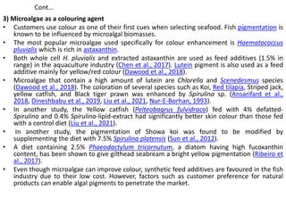 Cont...
3) Microalgae as a colouring agent
• Customers use colour as one of their first cues when selecting seafood. Fish pigmentation is
known to be influenced by microalgal biomasses.
• The most popular microalgae used specifically for colour enhancement is Haematococcus
pluvialis which is rich in astaxanthin.
• Both whole cell H. pluvialis and extracted astaxanthin are used as feed additives (1.5% in
range) in the aquaculture industry (Chen et al., 2017). Lutein pigment is also used as a feed
additive mainly for yellow/red colour (Dawood et al., 2018).
• Microalgae that contain a high amount of lutein are Chlorella and Scenedesmus species
(Dawood et al., 2018). The coloration of several species such as Koi, Red tilapia, Striped jack,
yellow catfish, and Black tiger prawn was enhanced by Spirulina sp. (Ansarifard et al.,
2018, Dineshbabu et al., 2019, Liu et al., 2021, Nur-E-Borhan, 1993).
• In another study, the Yellow catfish (Pelteobagrus fulvidraco) fed with 4% defatted-
Spirulina and 0.4% Spirulina-lipid-extract had significantly better skin colour than those fed
with a control diet (Liu et al., 2021).
• In another study, the pigmentation of Showa koi was found to be modified by
supplementing the diet with 7.5% Spirulina platensis (Sun et al., 2012).
• A diet containing 2.5% Phaeodactylum tricornutum, a diatom having high fucoxanthin
content, has been shown to give gilthead seabream a bright yellow pigmentation (Ribeiro et
al., 2017).
• Even though microalgae can improve colour, synthetic feed additives are favoured in the fish
industry due to their low cost. However, factors such as customer preference for natural
products can enable algal pigments to penetrate the market.
 