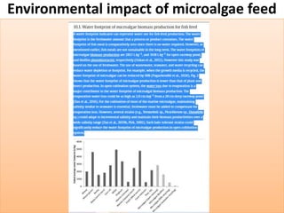 Environmental impact of microalgae feed
 