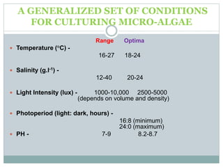 A GENERALIZED SET OF CONDITIONS
FOR CULTURING MICRO-ALGAE
Range Optima
 Temperature (°C) -
16-27 18-24
 Salinity (g.l-1)...