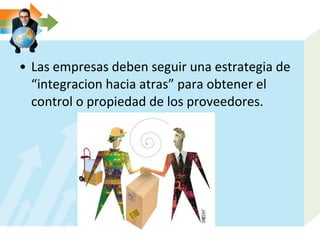 Las empresas deben seguir una estrategia de “integracion hacia atras” para obtener el control o propiedad de los proveedores. 