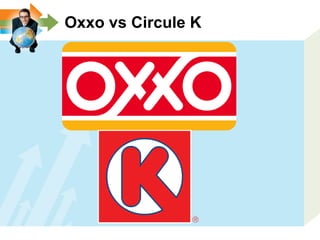 Oxxo vs Circule K 