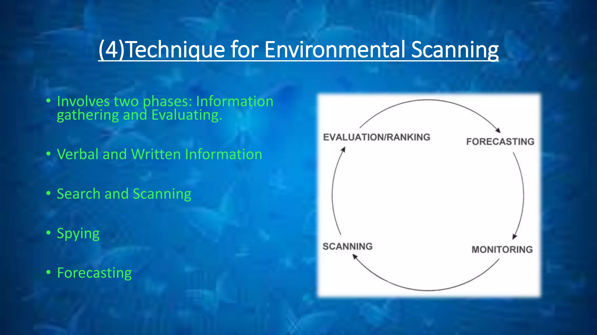 (4)Technique for Environmental Scanning
• Involves two phases: Information
gathering and Evaluating.
• Verbal and Written Information
• Search and Scanning
• Spying
• Forecasting
 
