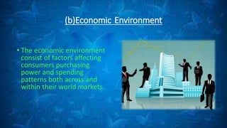 (b)Economic Environment
• The economic environment
consist of factors affecting
consumers purchasing
power and spending
patterns both across and
within their world markets.
 