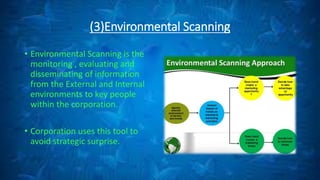 (3)Environmental Scanning
• Environmental Scanning is the
monitoring , evaluating and
disseminating of information
from the External and Internal
environments to key people
within the corporation.
• Corporation uses this tool to
avoid strategic surprise.
 