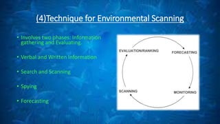 (4)Technique for Environmental Scanning
• Involves two phases: Information
gathering and Evaluating.
• Verbal and Written Information
• Search and Scanning
• Spying
• Forecasting
 