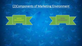(2)Components of Marketing Environment
MICRO
ENVIRONMENT
MACRO
ENVIRONMENT
 
