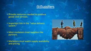 (b)Suppliers
• Provide resources needed to produce
goods and services.
• Important link in the “value delivery
system.”
• Most marketers treat suppliers like
partners.
• Marketers must watch supply availability
and pricing
 