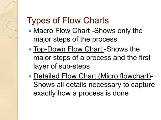 Introduction to Flowcharts, Micro and macro flowchart | PPTX