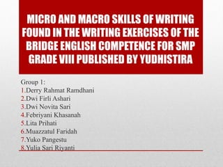 MICRO AND MACRO SKILLS OF WRITING
FOUND IN THE WRITING EXERCISES OF THE
BRIDGE ENGLISH COMPETENCE FOR SMP
GRADE VIII PUBLISHED BY YUDHISTIRA
Group 1:
1.Derry Rahmat Ramdhani
2.Dwi Firli Ashari
3.Dwi Novita Sari
4.Febriyani Khasanah
5.Lita Prihati
6.Muazzatul Faridah
7.Yuko Pangestu
8.Yulia Sari Riyanti

 