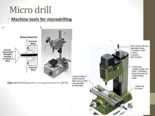 Micro drill
• Machine tools for microdrilling
 