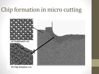 Chip formation in micro cutting
 