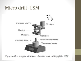 Micro drill -USM
 