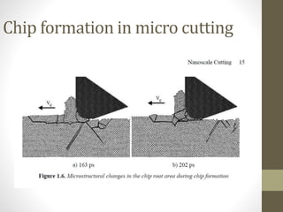 Chip formation in micro cutting
 