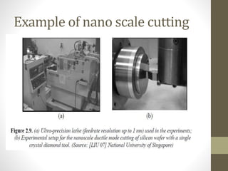 Example of nano scale cutting
 