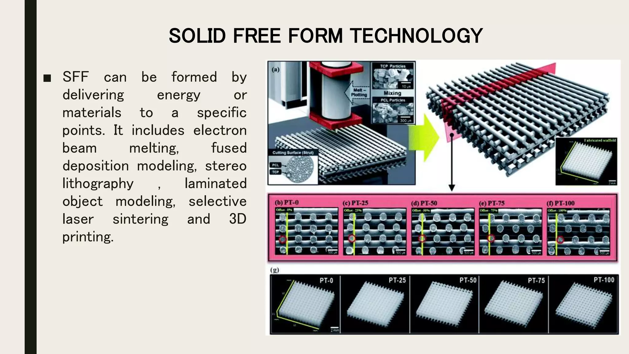 ■ SFF can be formed by
delivering energy or
materials to a specific
points. It includes electron
beam melting, fused
deposition modeling, stereo
lithography , laminated
object modeling, selective
laser sintering and 3D
printing.
SOLID FREE FORM TECHNOLOGY
 