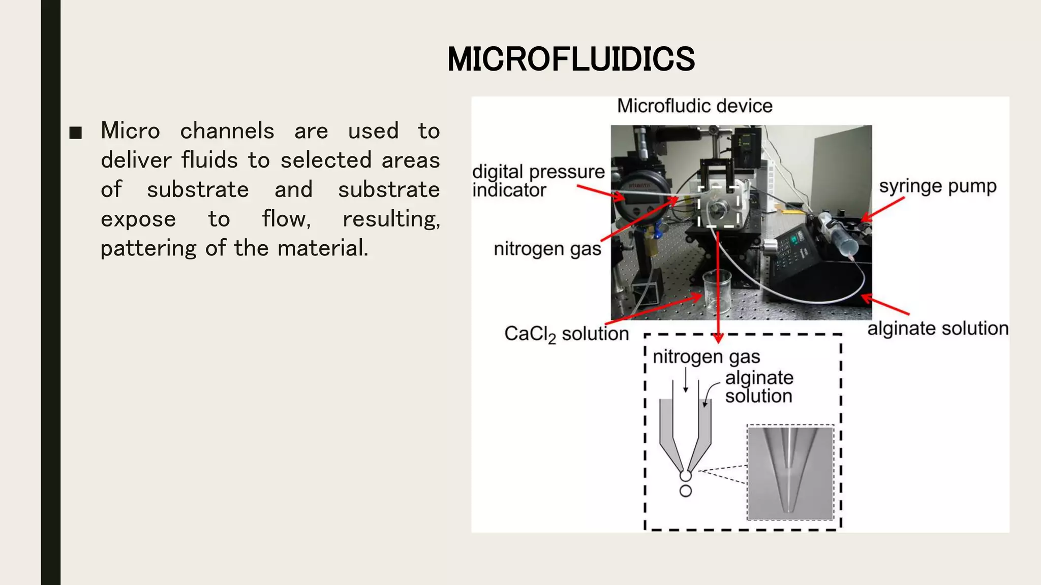 ■ Micro channels are used to
deliver fluids to selected areas
of substrate and substrate
expose to flow, resulting,
pattering of the material.
MICROFLUIDICS
 