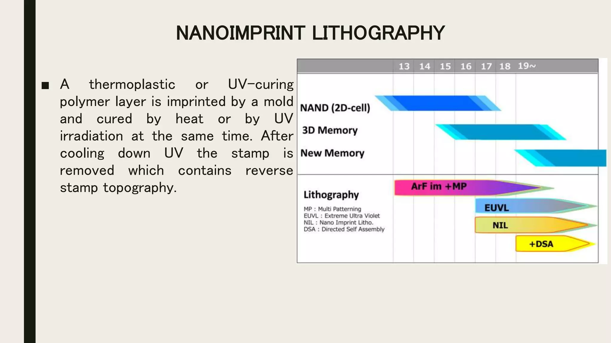 NANOIMPRINT LITHOGRAPHY
■ A thermoplastic or UV-curing
polymer layer is imprinted by a mold
and cured by heat or by UV
irradiation at the same time. After
cooling down UV the stamp is
removed which contains reverse
stamp topography.
 