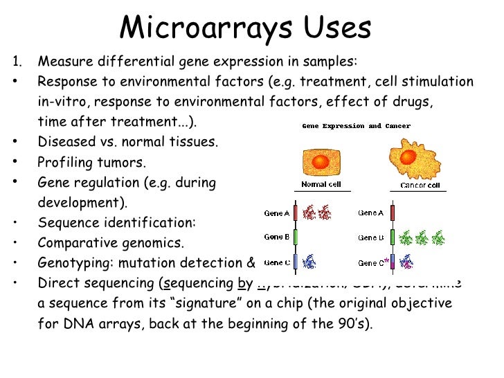 microarray analysis