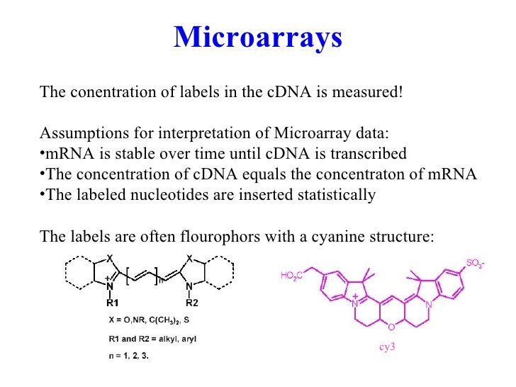 microarray analysis