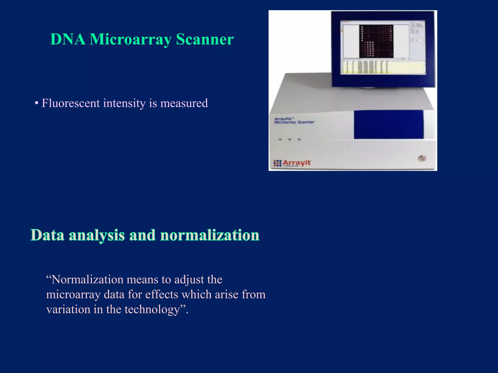 DNA Microarray Scanner

• Fluorescent intensity is measured

“Normalization means to adjust the
microarray data for effects which arise from
variation in the technology”.

 