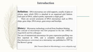 Introduction:
Definition: DNA microarrays are solid supports, usually of glass or
silicon, upon which DNA is attached in an organized grid fashion.
Each spot of DNA, called a probe, represents a single gene.
There are several synonyms of DNA microarrays such as DNA
chips, gene chips, DNA arrays, gene arrays and biochips.
[Ref: Presscot (Book for Microbiology), www.wikipedia.org]
History: Microarray technology evolved from Southern blotting
The concept of microarrays was first proposed in the late 1980s by
Augenlicht and his colleagues.
The use of miniaturized microarrays for gene expression profiling was
first reported in 1995, and a complete eukaryotic genome
(Saccharomyces cerevisiae) on a microarray was published in 1997 by
Pat Brown’s group
 