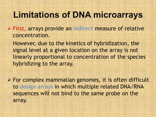Limitations of DNA microarrays
 First, arrays provide an indirect measure of relative
concentration.
However, due to the kinetics of hybridization, the
signal level at a given location on the array is not
linearly proportional to concentration of the species
hybridizing to the array.
 For complex mammalian genomes, it is often difficult
to design arrays in which multiple related DNA/RNA
sequences will not bind to the same probe on the
array.
 