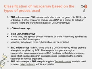 Microarray | PPTX