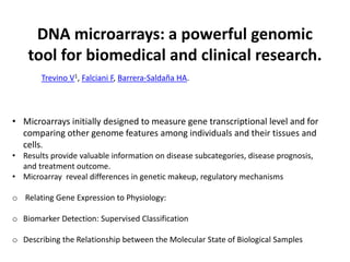DNA microarrays: a powerful genomic
tool for biomedical and clinical research.
Trevino V1, Falciani F, Barrera-Saldaña HA.
• Microarrays initially designed to measure gene transcriptional level and for
comparing other genome features among individuals and their tissues and
cells.
• Results provide valuable information on disease subcategories, disease prognosis,
and treatment outcome.
• Microarray reveal differences in genetic makeup, regulatory mechanisms
o Relating Gene Expression to Physiology:
o Biomarker Detection: Supervised Classification
o Describing the Relationship between the Molecular State of Biological Samples
 