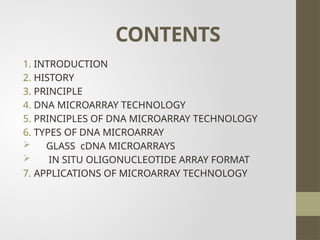 microarray its types and applications in detail | PPTX
