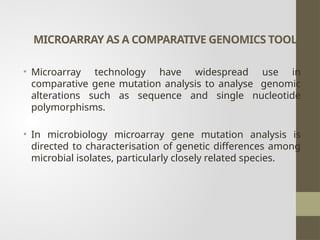 microarray its types and applications in detail | PPTX