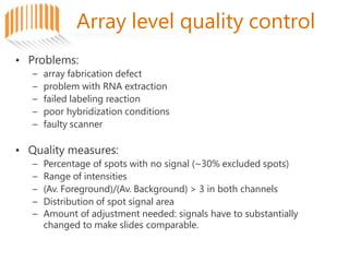 Array level quality control
• Problems:
– array fabrication defect
– problem with RNA extraction
– failed labeling reaction
– poor hybridization conditions
– faulty scanner
• Quality measures:
– Percentage of spots with no signal (~30% excluded spots)
– Range of intensities
– (Av. Foreground)/(Av. Background) > 3 in both channels
– Distribution of spot signal area
– Amount of adjustment needed: signals have to substantially
changed to make slides comparable.
 