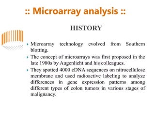 :: Microarray analysis ::
 