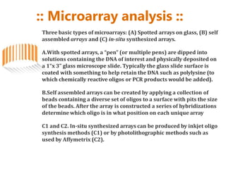 :: Microarray analysis ::
Three basic types of microarrays: (A) Spotted arrays on glass, (B) self
assembled arrays and (C) in-situ synthesized arrays.
A.With spotted arrays, a “pen” (or multiple pens) are dipped into
solutions containing the DNA of interest and physically deposited on
a 1“x 3” glass microscope slide. Typically the glass slide surface is
coated with something to help retain the DNA such as polylysine (to
which chemically reactive oligos or PCR products would be added).
B.Self assembled arrays can be created by applying a collection of
beads containing a diverse set of oligos to a surface with pits the size
of the beads. After the array is constructed a series of hybridizations
determine which oligo is in what position on each unique array
C1 and C2. In-situ synthesized arrays can be produced by inkjet oligo
synthesis methods (C1) or by photolithographic methods such as
used by Affymetrix (C2).
 