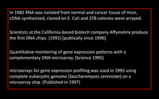 Microarray full detail | PPTX